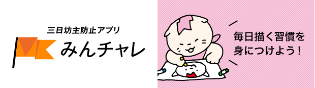 Minchare