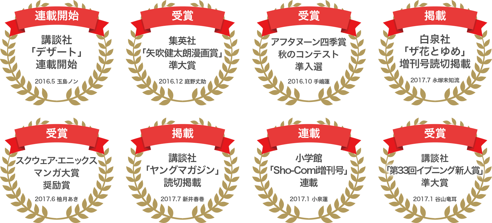 受講者の活躍