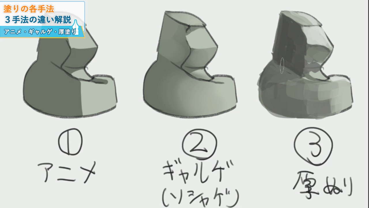 授業内容