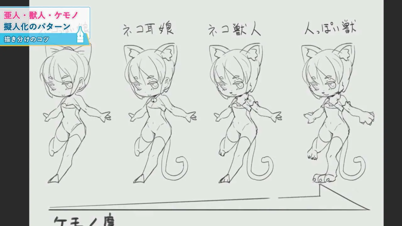 モンスターイラスト講座 お絵かき講座パルミー モンスターイラスト講座 お絵かき講座パルミー