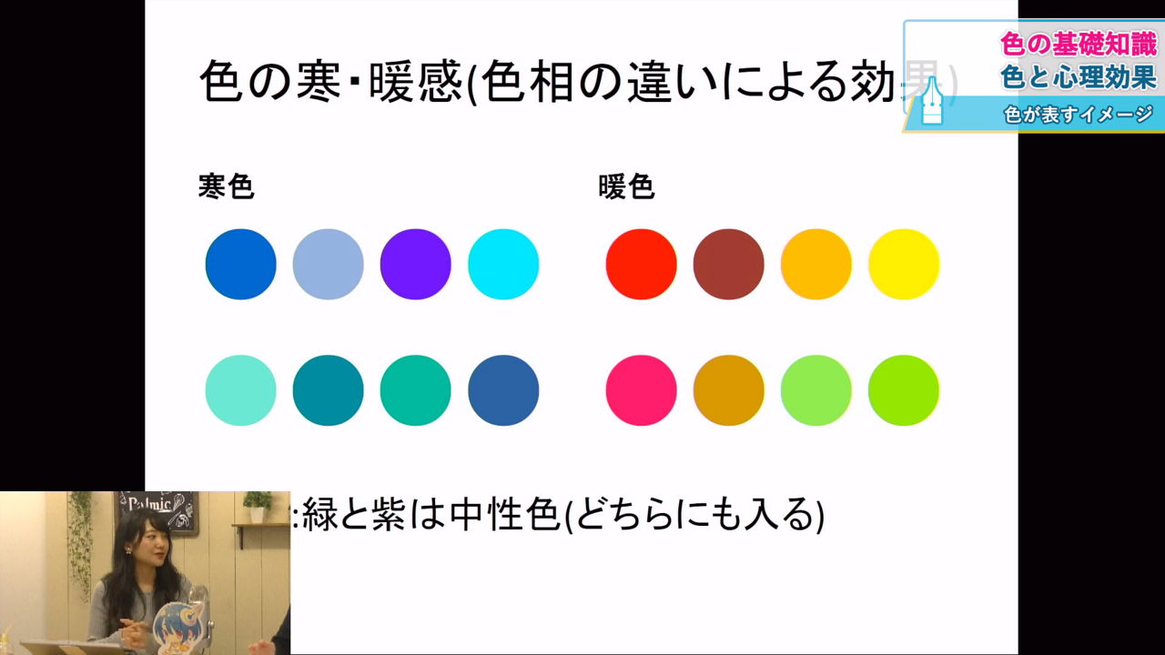 授業内容