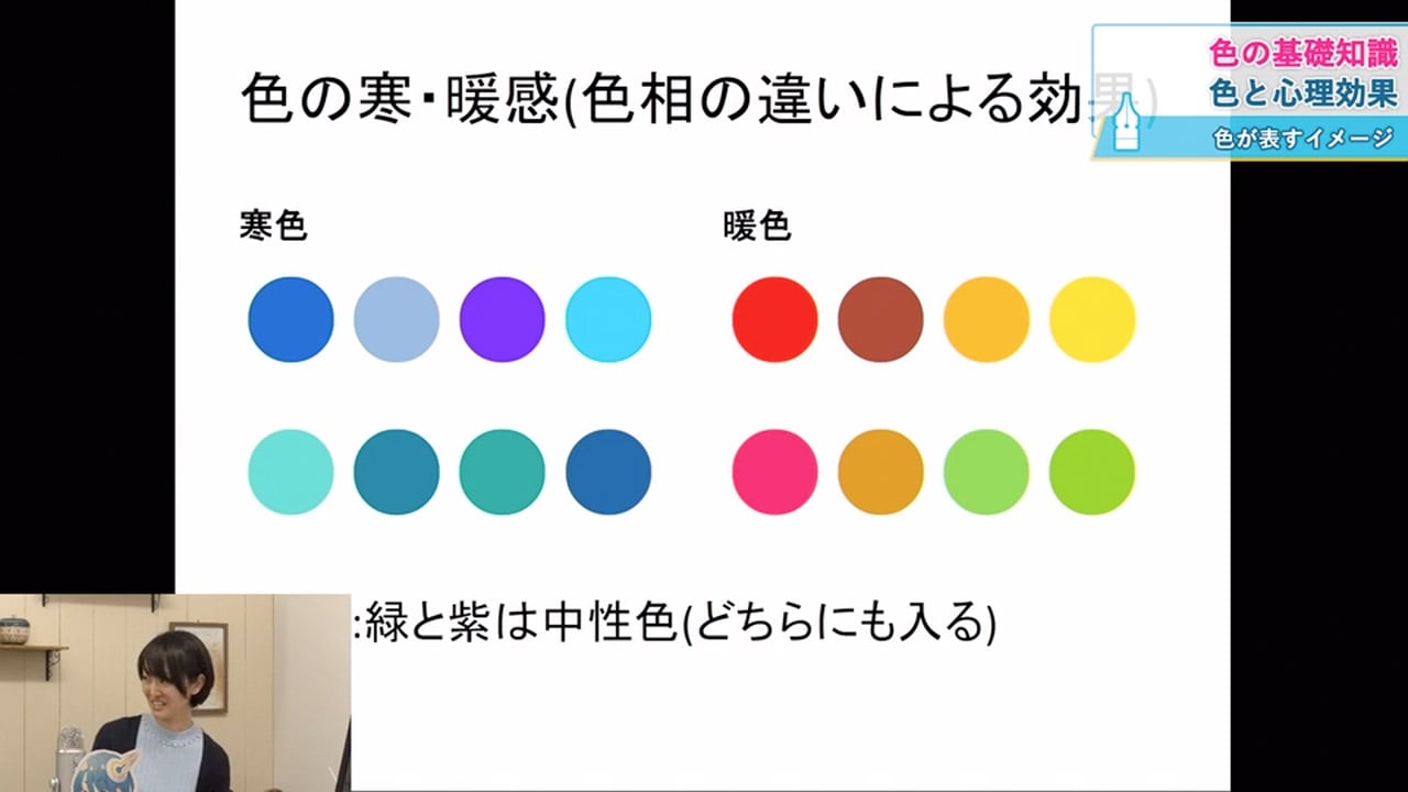 授業内容