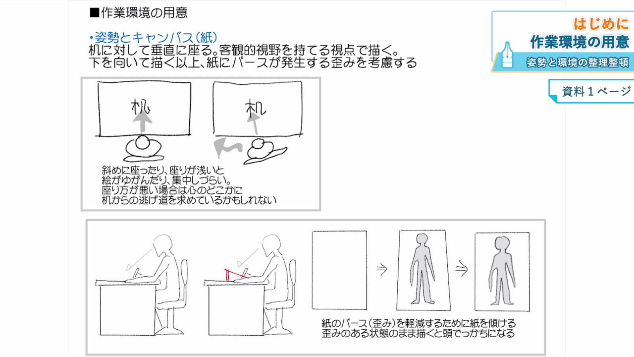 授業内容