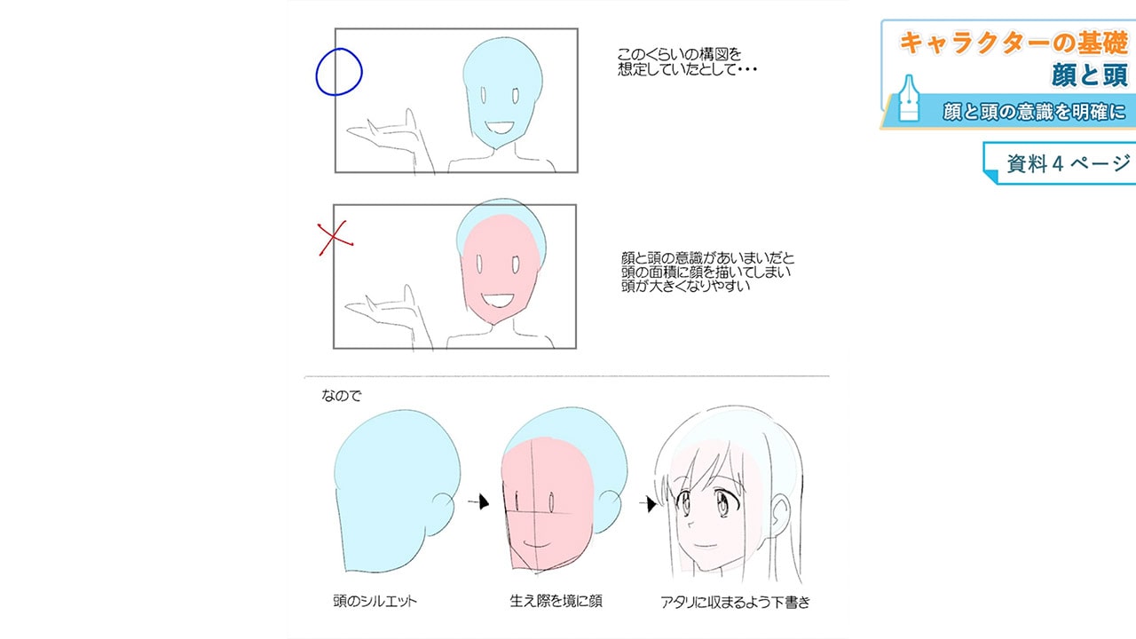 授業内容
