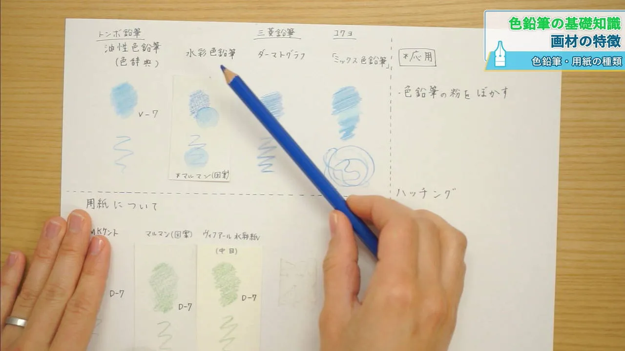 色鉛筆で描く 小物 風景イラスト講座 お絵かき講座パルミー 色鉛筆で描く 小物 風景イラスト講座 お絵かき講座パルミー