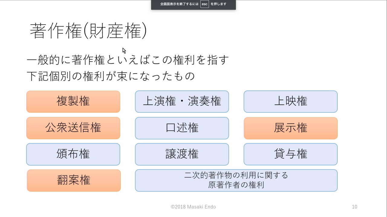 授業内容