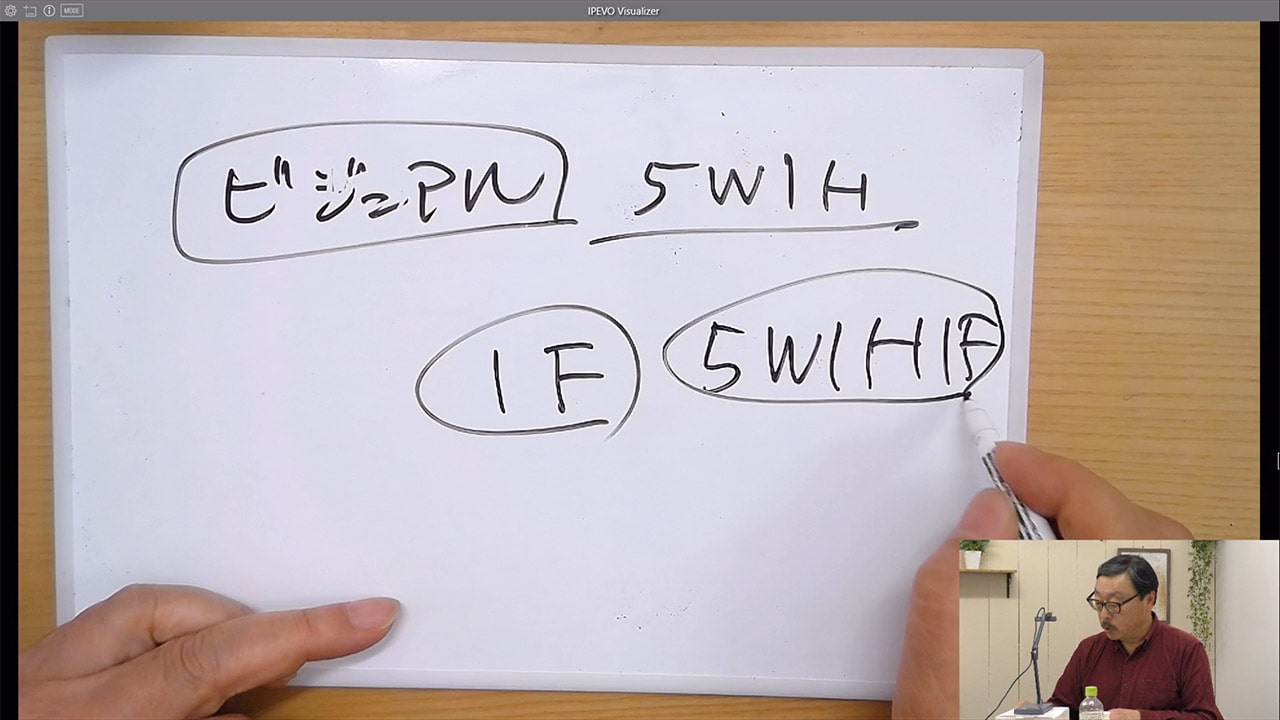 授業内容