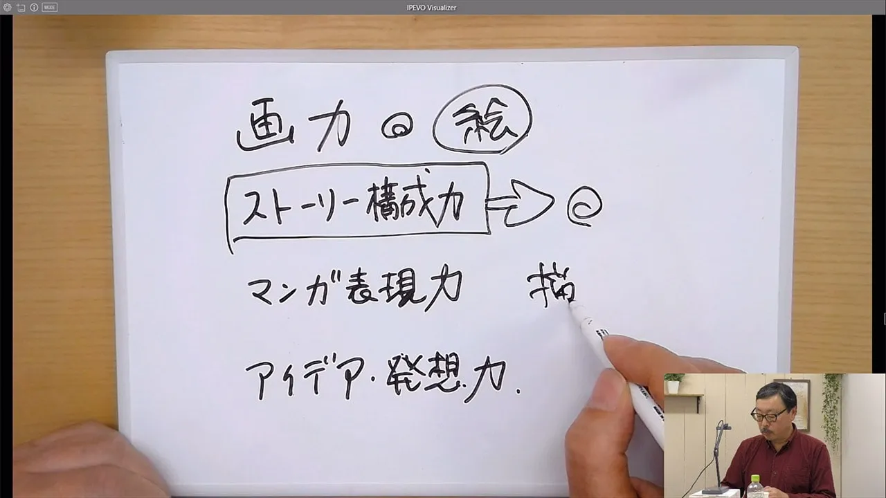 マンガ入門講座 ストーリー構成編 お絵かき講座パルミー