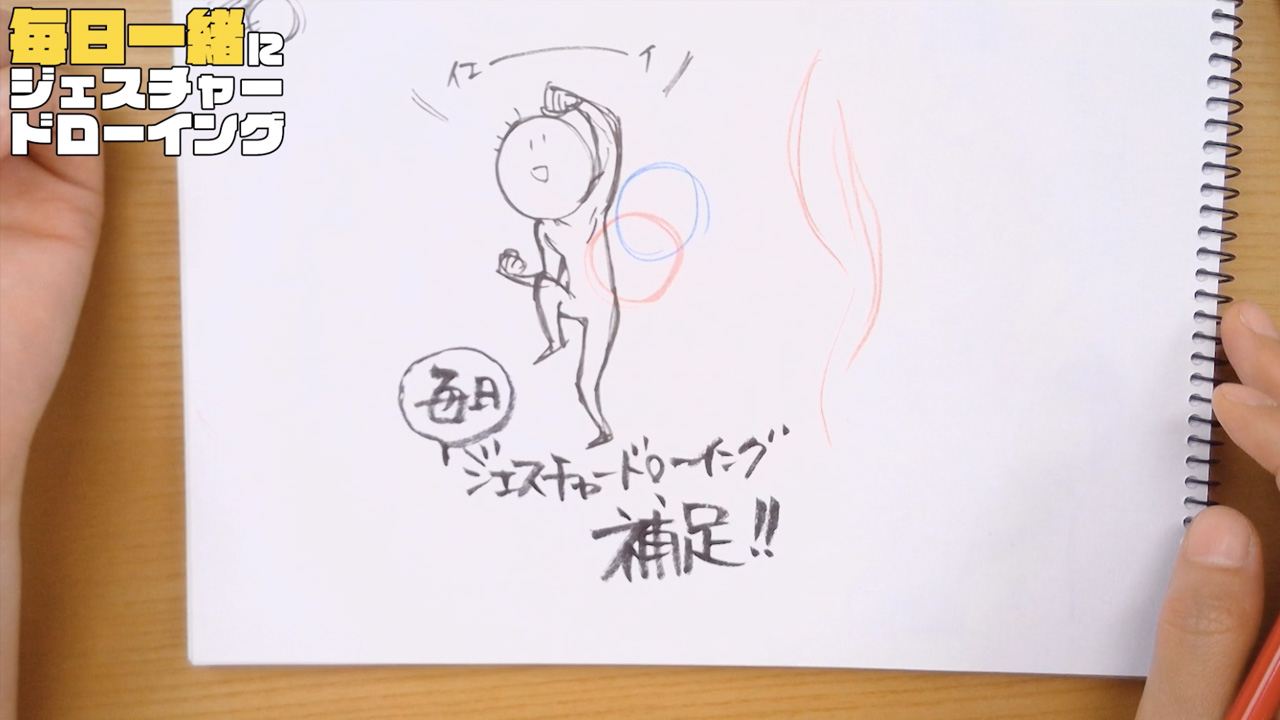 授業内容