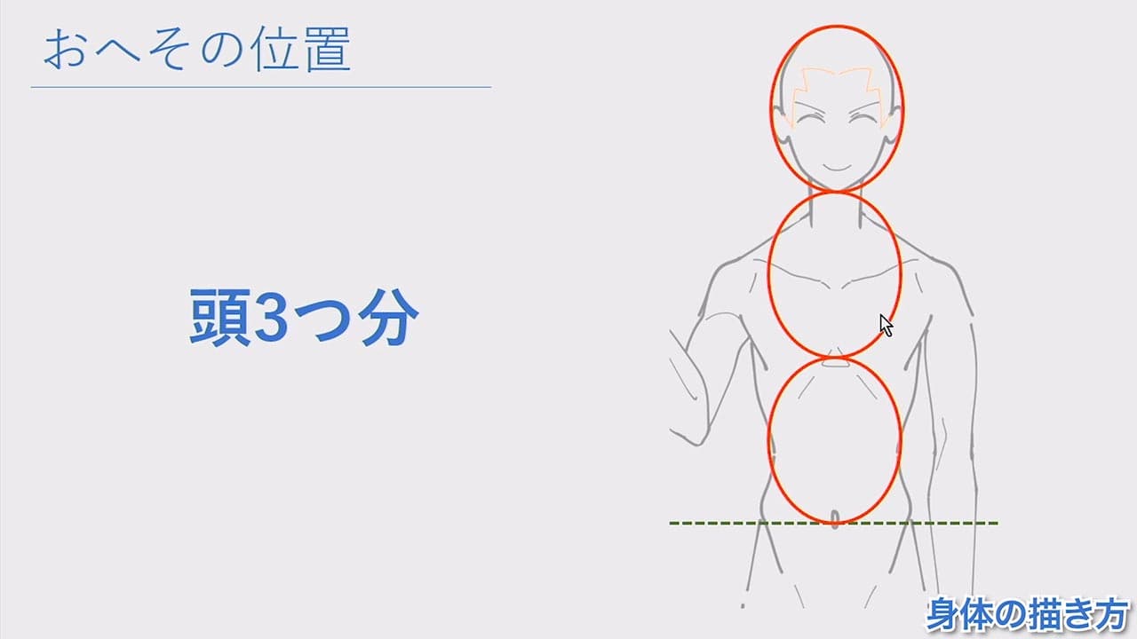 授業内容