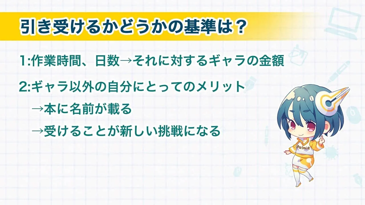 実践ライトノベル表紙講座 お絵かき講座パルミー 実践ライトノベル表紙講座 お絵かき講座パルミー