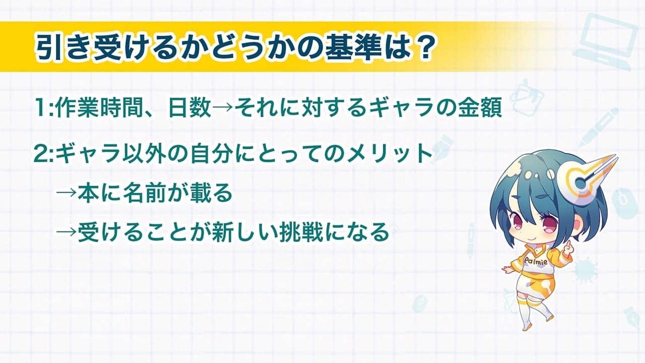 授業内容