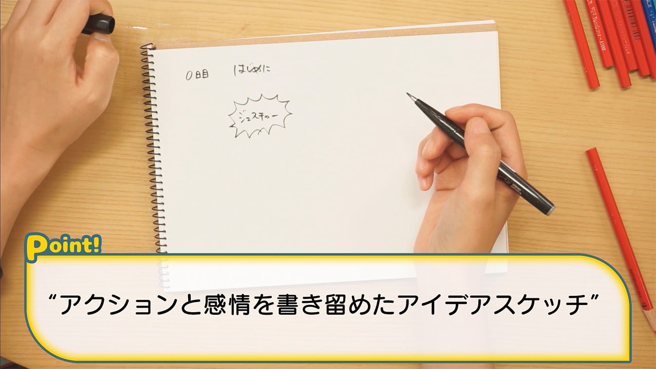 授業内容