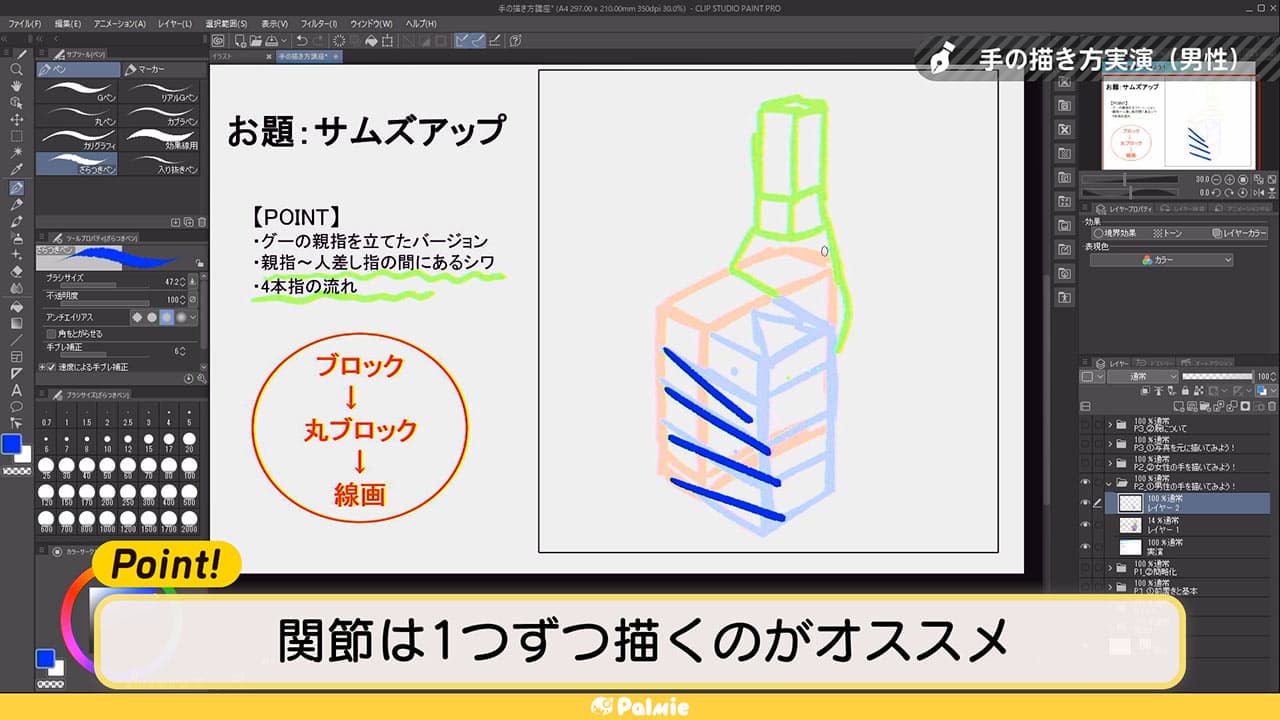 授業内容