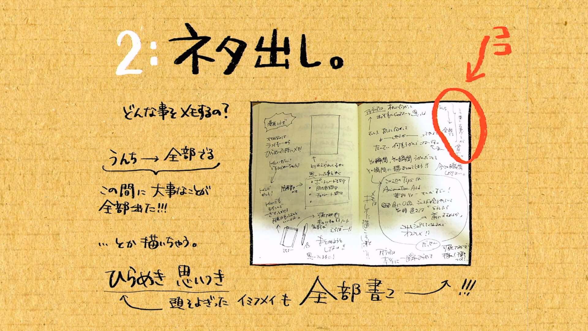授業内容