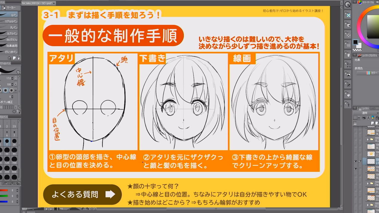 授業内容