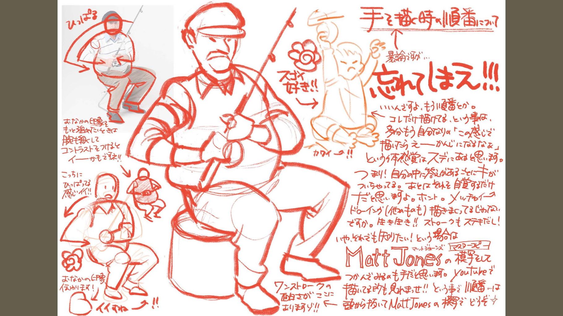 授業内容