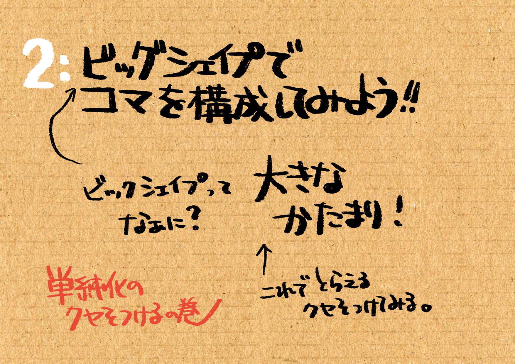 授業内容