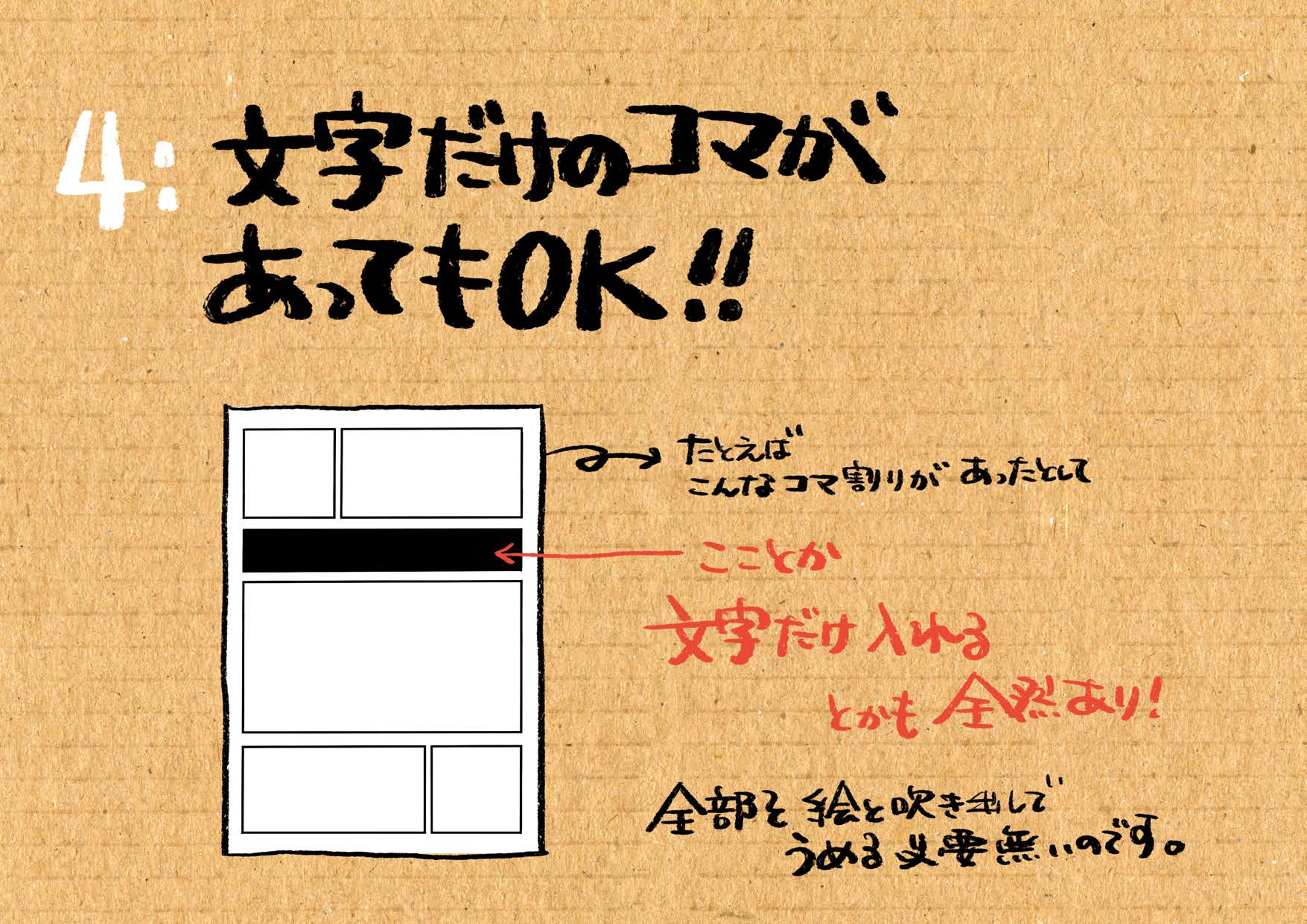授業内容