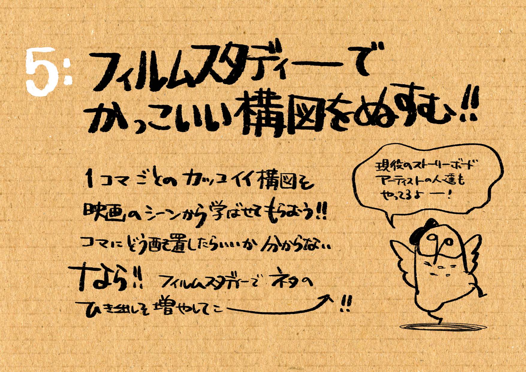 授業内容