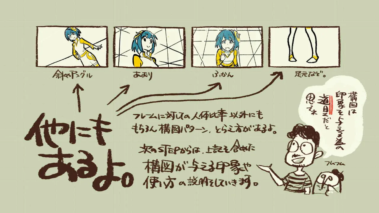 アニメーターが教える カンタン構図講座 中級編 お絵かき講座パルミー アニメーターが教える カンタン構図講座 中級編 お絵かき講座パルミー