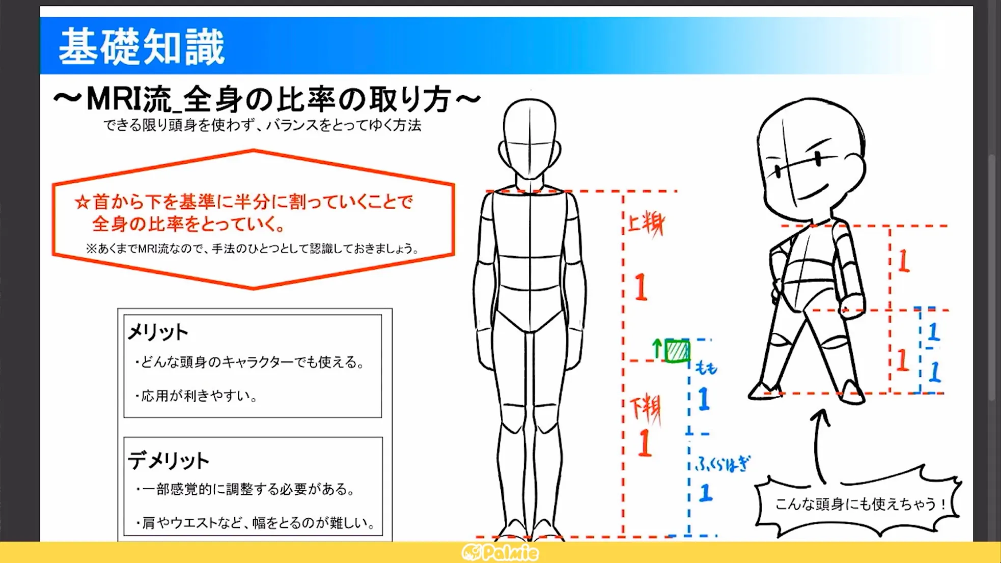 基本から始める 身体の描き方講座 お絵かき講座パルミー 基本から始める 身体の描き方講座 お絵かき講座パルミー