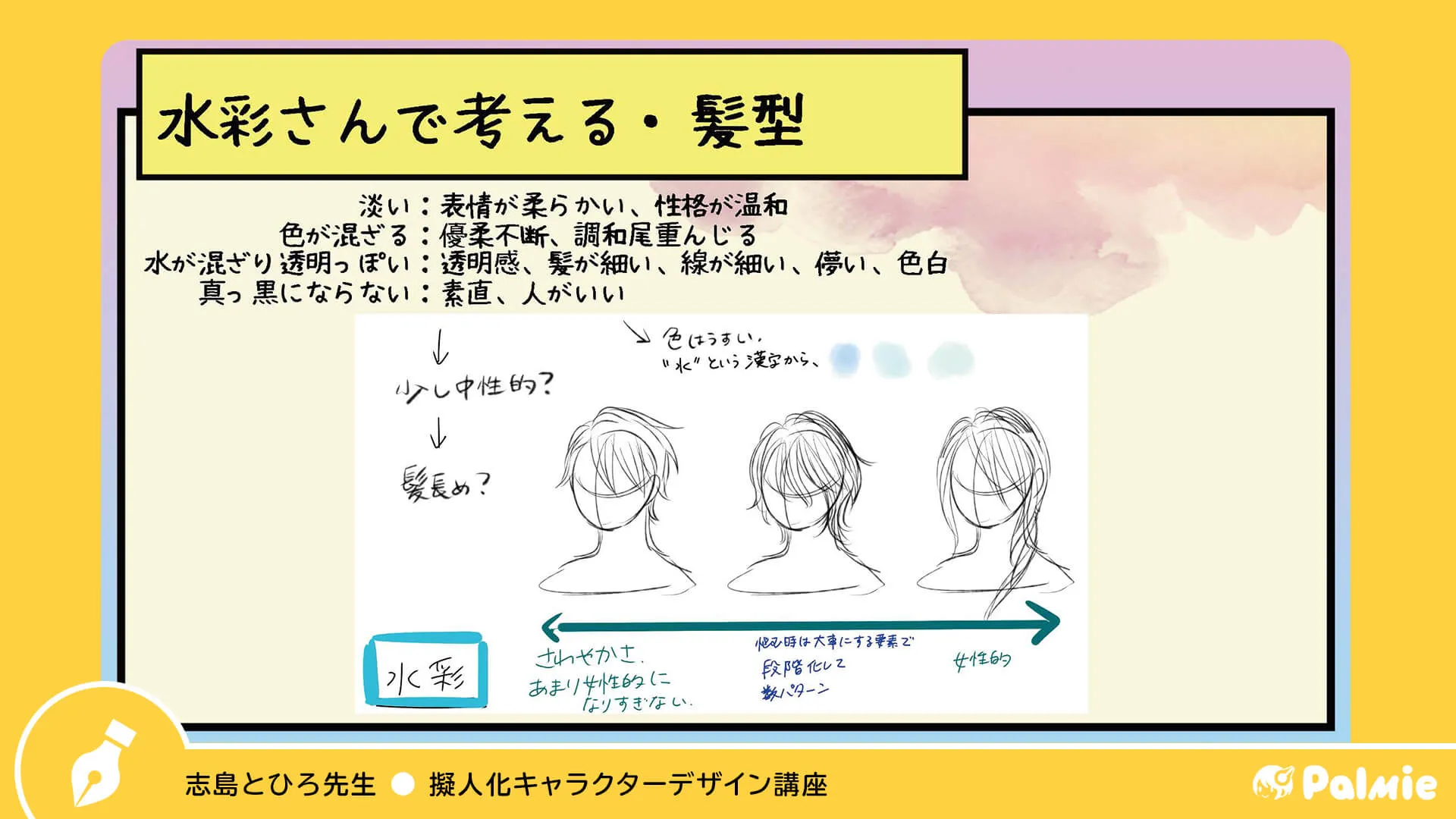 擬人化キャラクターデザイン講座 お絵かき講座パルミー 擬人化キャラクターデザイン講座 お絵かき講座パルミー