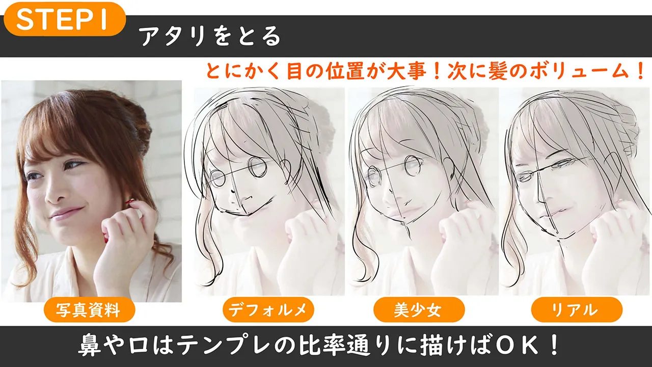 リアル度別描き分け講座 お絵かき講座パルミー リアル度別描き分け講座 お絵かき講座パルミー