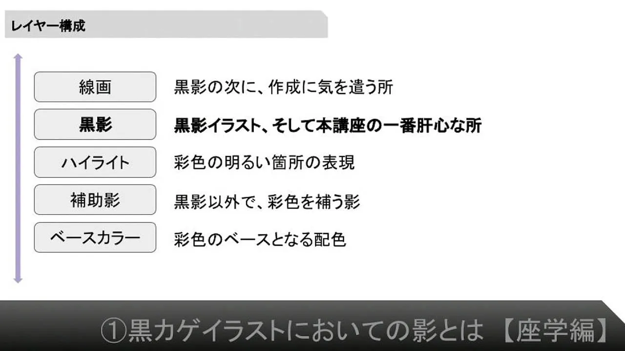 黒い影 で引き立たせる スタイリッシュイラスト講座 お絵かき講座パルミー 黒い影 で引き立たせる スタイリッシュイラスト講座 お絵かき講座パルミー
