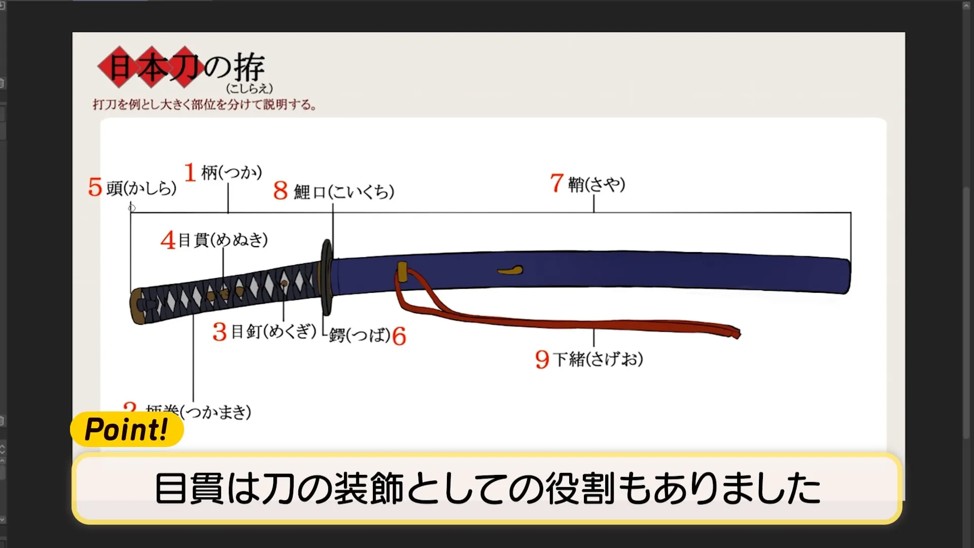 日本刀の描き方講座 お絵かき講座パルミー 日本刀の描き方講座 お絵かき講座パルミー