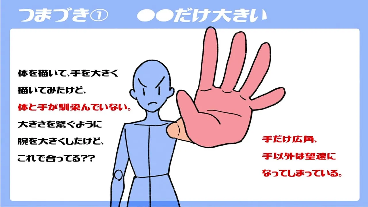 オーバーパースイラスト講座 お絵かき講座パルミー オーバーパースイラスト講座 お絵かき講座パルミー