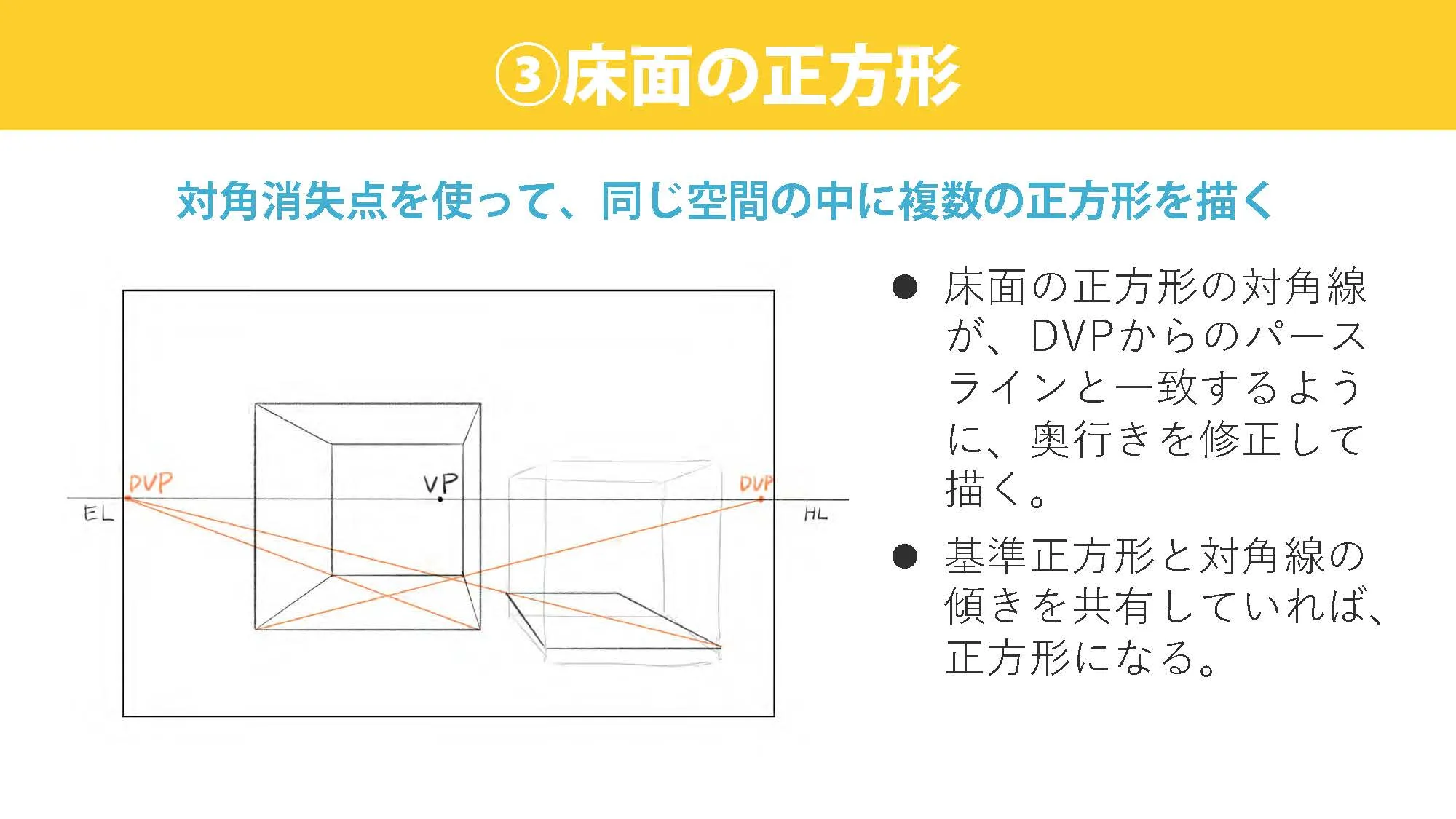 背景イラストパース講座 一点透視編 お絵かき講座パルミー 背景イラストパース講座 一点透視編 お絵かき講座パルミー
