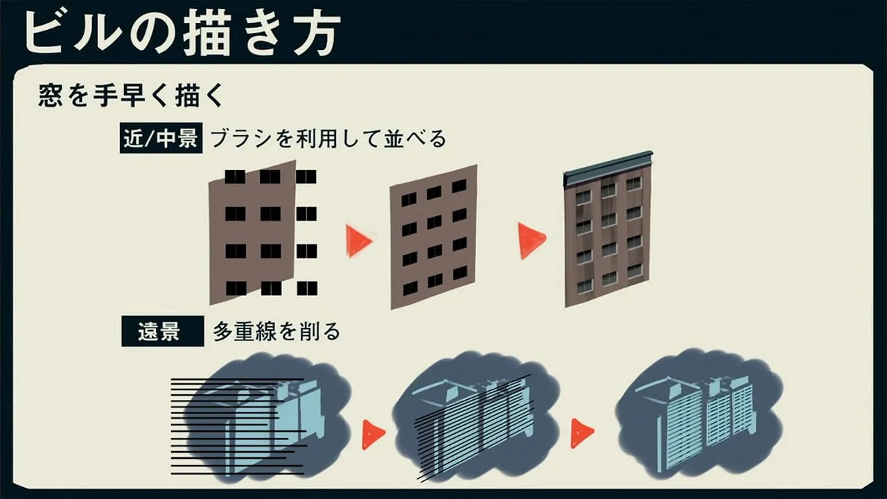 キャライラスト背景講座 都市編 お絵かき講座パルミー キャライラスト背景講座 都市編 お絵かき講座パルミー