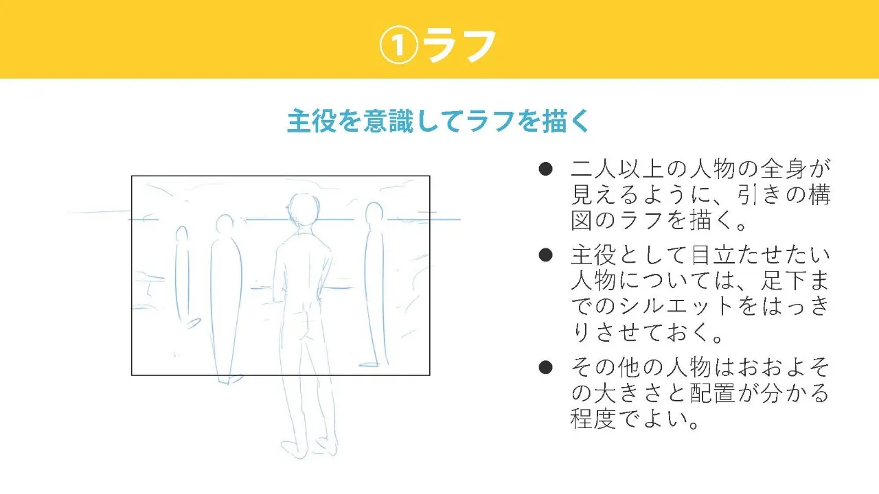 背景イラストパース講座 二点透視編 お絵かき講座パルミー 背景イラストパース講座 二点透視編 お絵かき講座パルミー