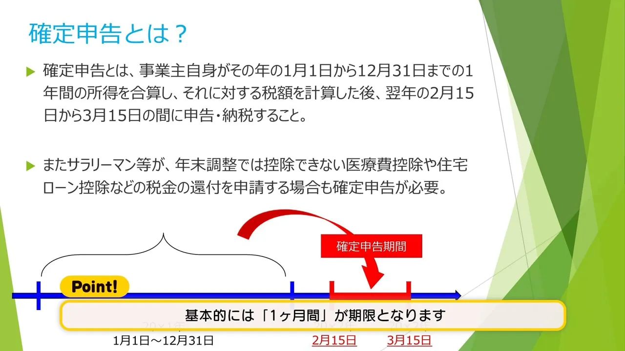 イラストレーターのための確定申告講座 お絵かき講座パルミー