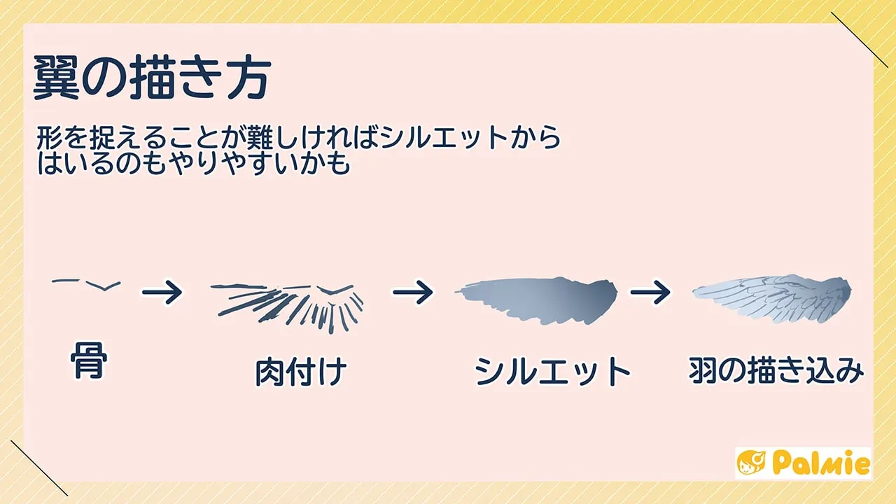 翼の描き方講座 お絵かき講座パルミー 翼の描き方講座 お絵かき講座パルミー