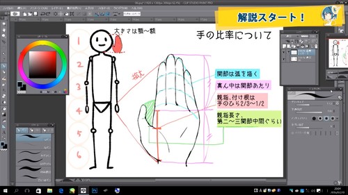 授業内容