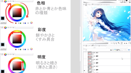 授業内容