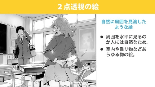 授業内容