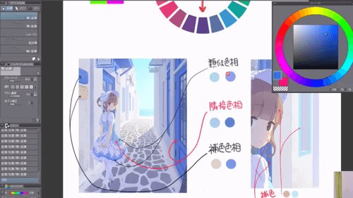 授業内容