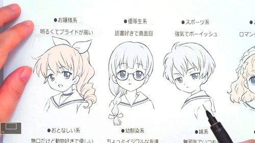 授業内容