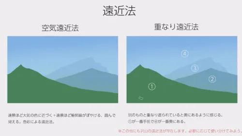 背景イラスト入門講座 お絵かき講座パルミー