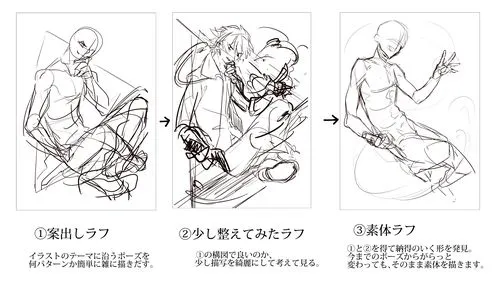 男子キャライラスト入門講座 お絵かき講座パルミー 男子キャライラスト入門講座 お絵かき講座パルミー