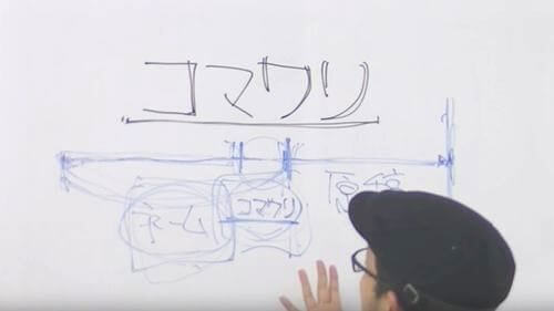 授業内容