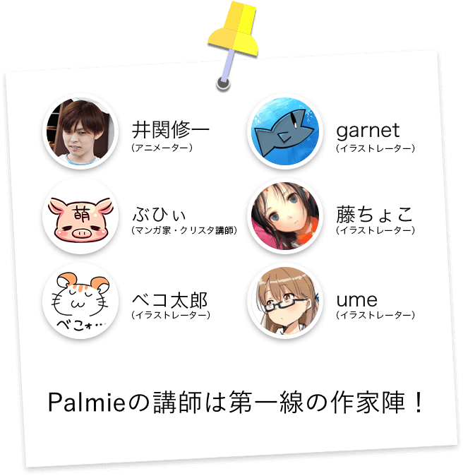 What is palmie right2