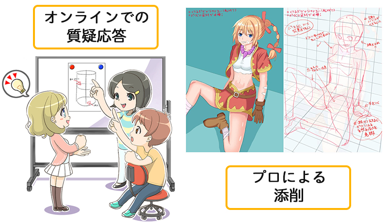 気軽に質問できる!プロによる添削も