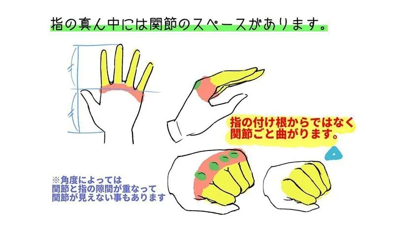 月9,800円の定額制入学金は一切なし!